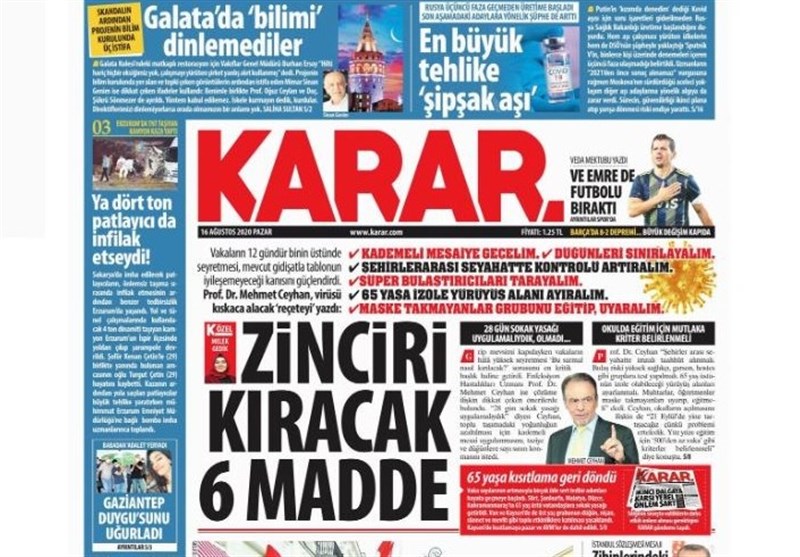 کشور ترکیه , 