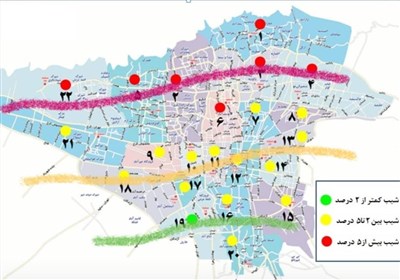 شهر تهران , شهرداری تهران ,
