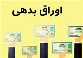 تزریق نقدینگی به بازار بین بانکی با بازخرید اوراق/ ثبت 19 هزار میلیارد تومان سفارش از طرف 9 بانک