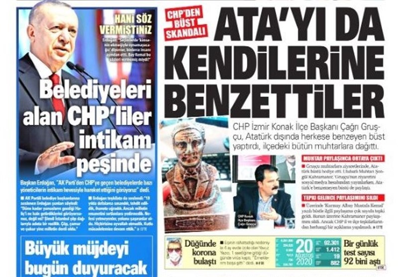 کشور ترکیه ,