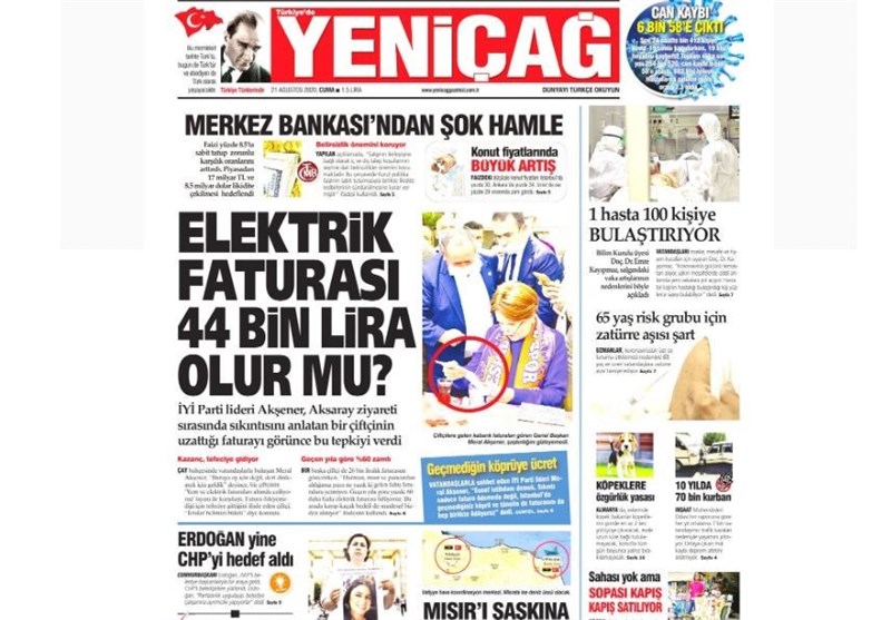 کشور ترکیه ,