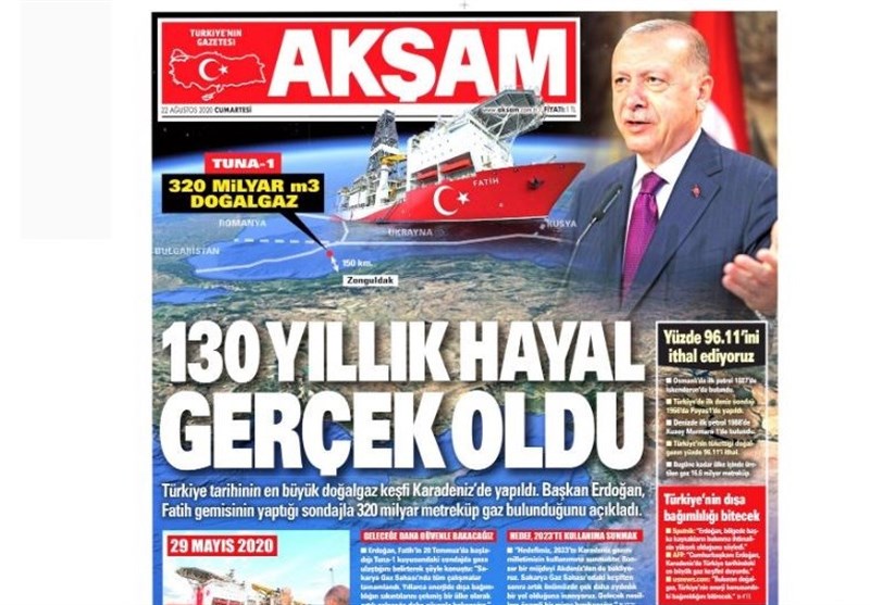 کشور ترکیه , 