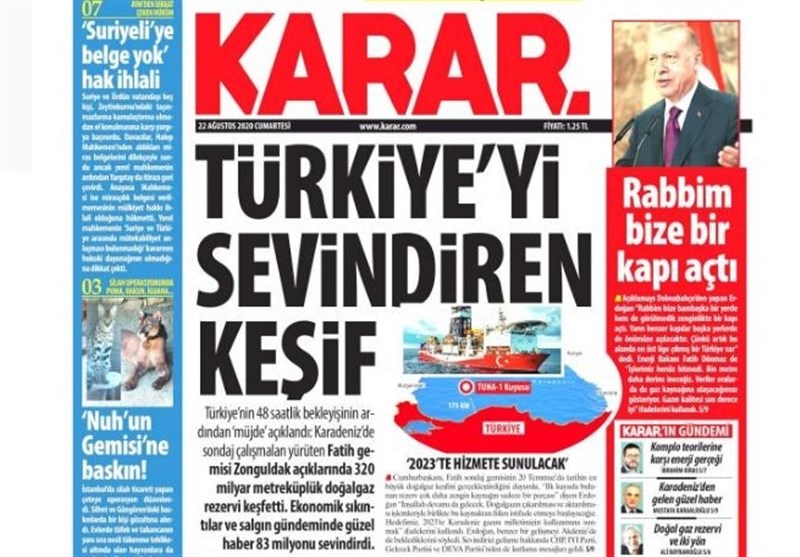 کشور ترکیه , 