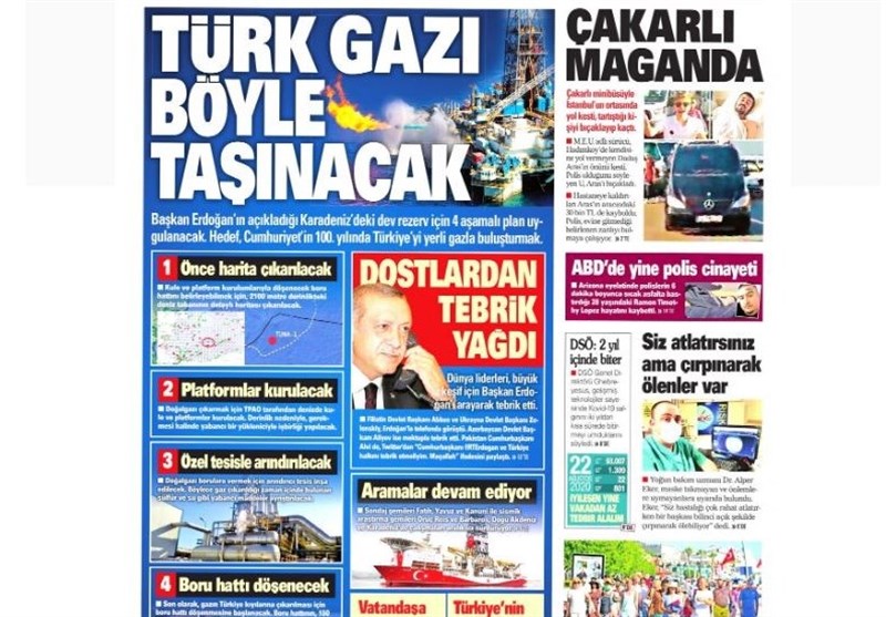 کشور ترکیه ,