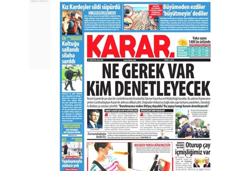 کشور ترکیه , 