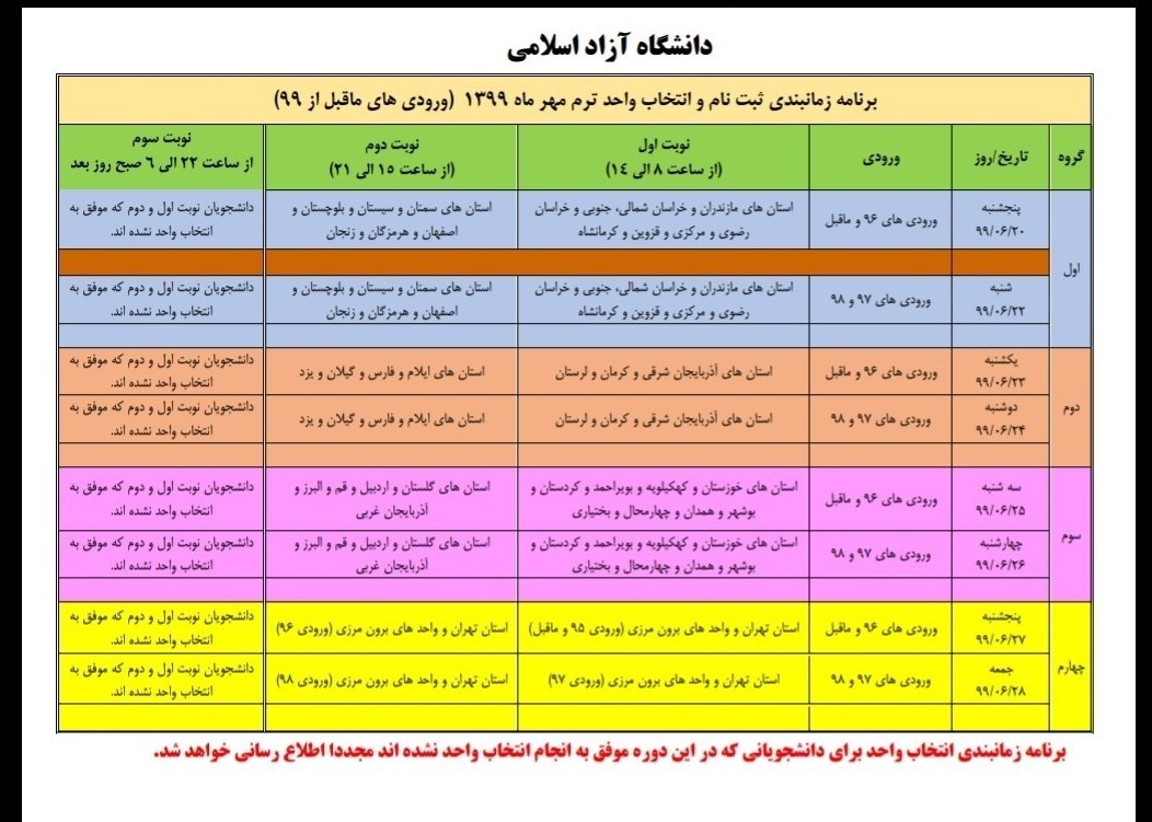 دانشگاه آزاد اسلامی , دانشگاه های جمهوری اسلامی ایران , 
