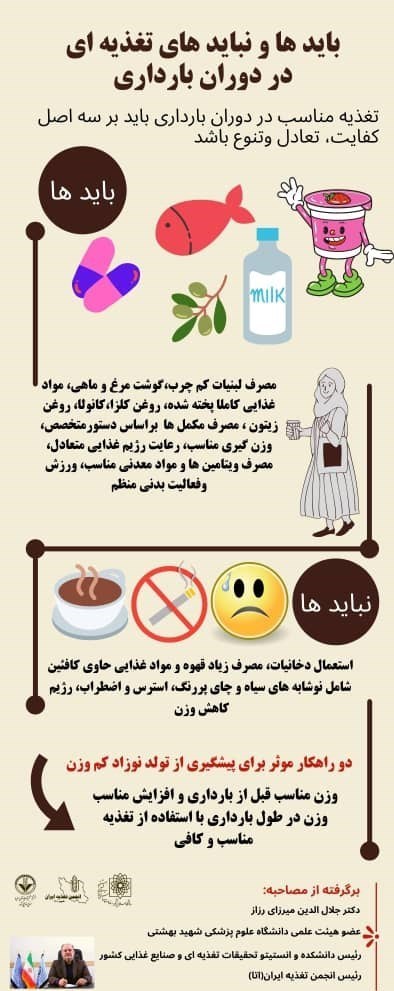 ویروس کرونا , بهداشت و درمان , غربالگری مادران باردار , 