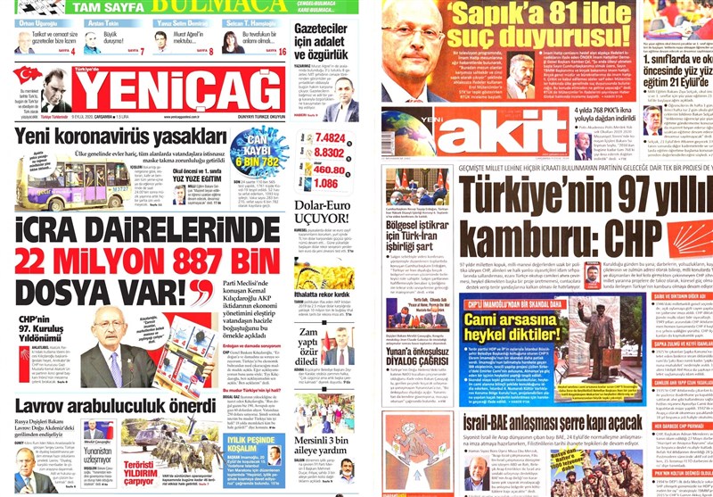 کشور ترکیه , 