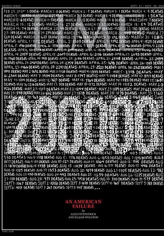 کشور آمریکا , ویروس کرونا , 