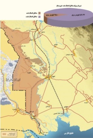 هفته دفاع مقدس , شهدای دفاع مقدس , جنگ , لشکر 10 سید الشهدا(ع) , 