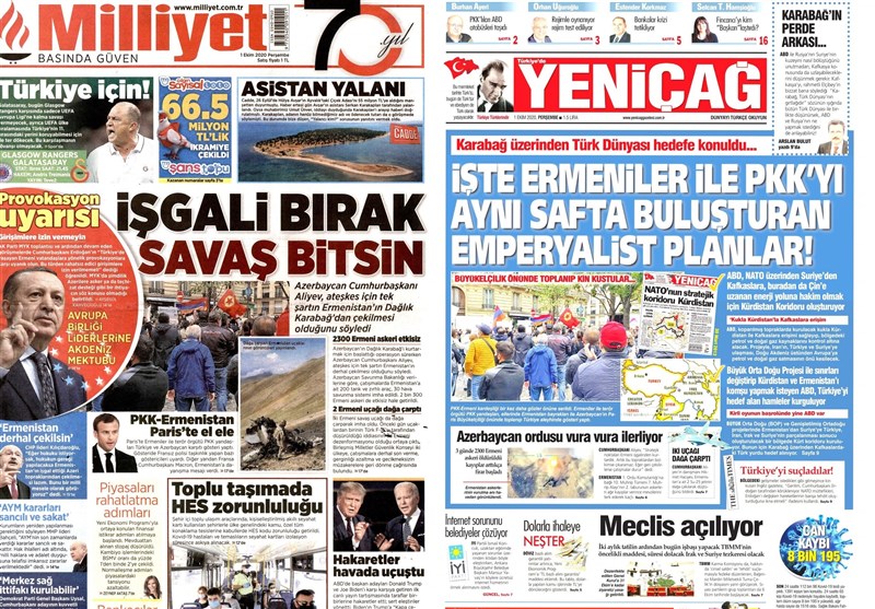 کشور ترکیه , 