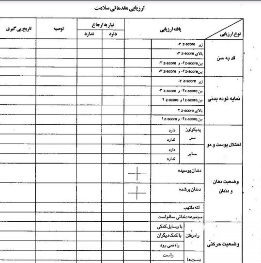 ویروس کرونا , وزارت آموزش و پرورش , 