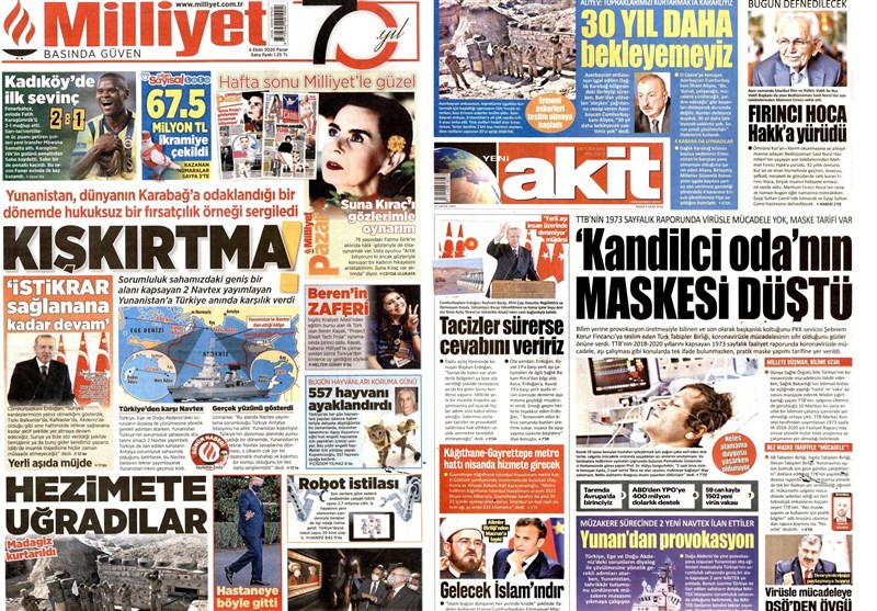 کشور ترکیه , 