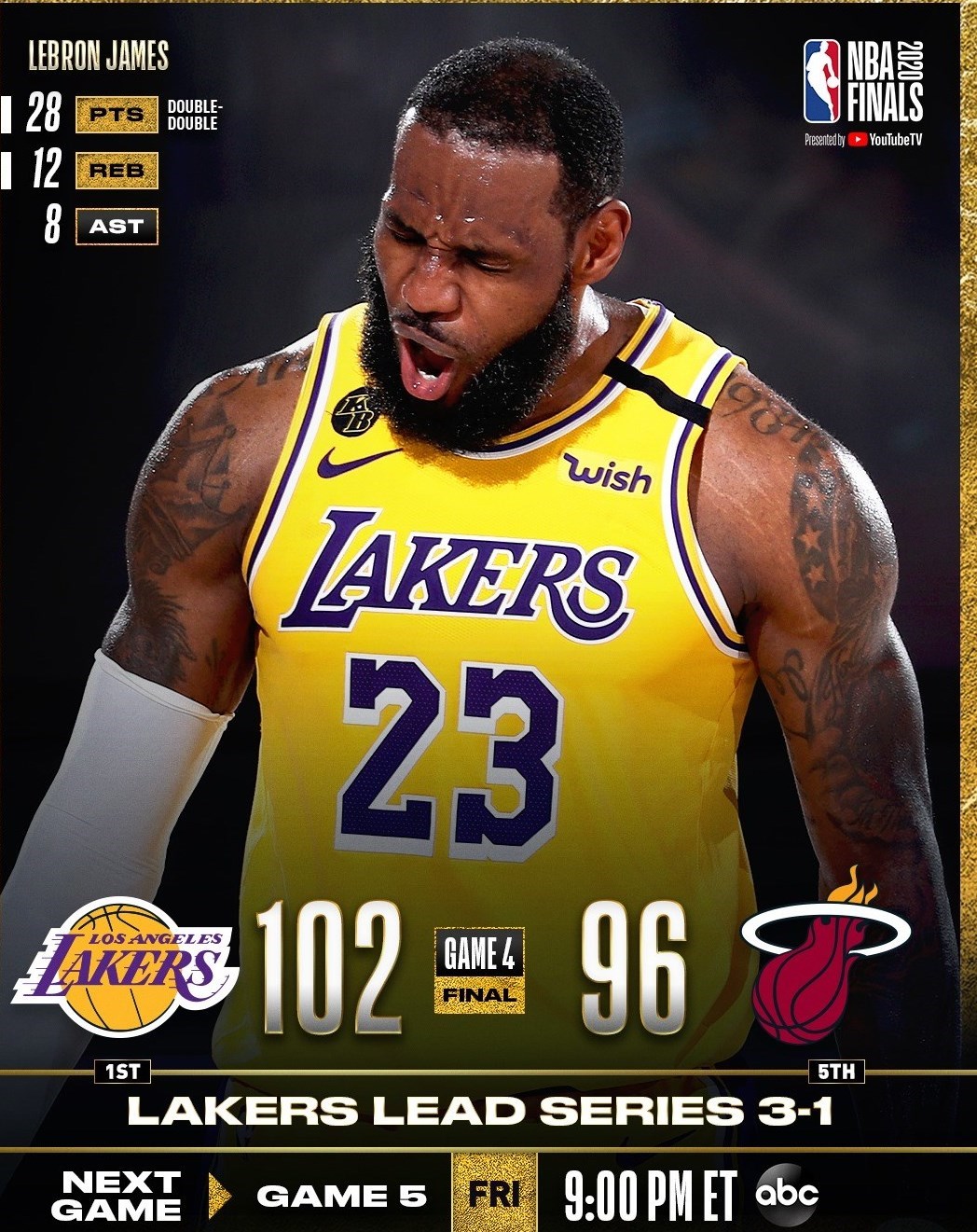 بسکتبال , لیگ NBA , لبران ریمون جیمز ,