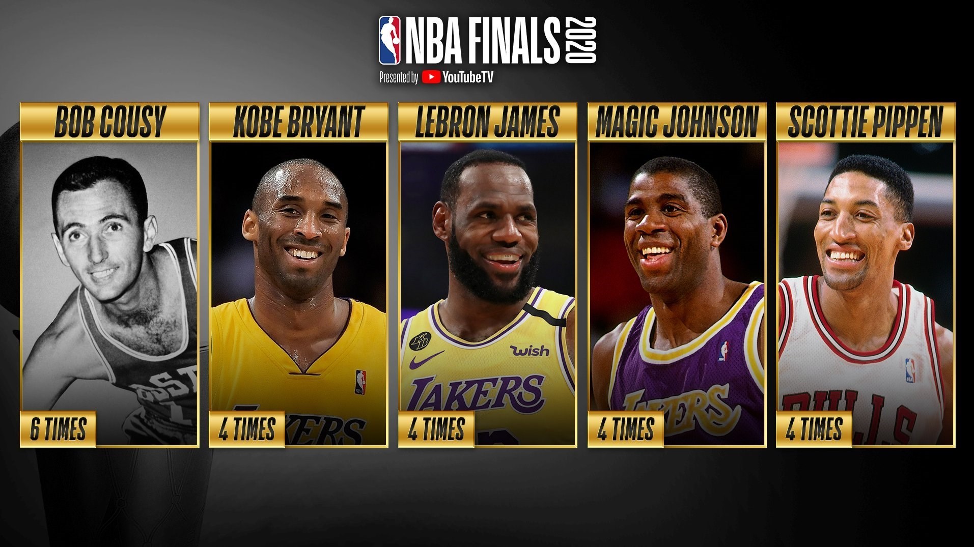 بسکتبال , لیگ NBA ,