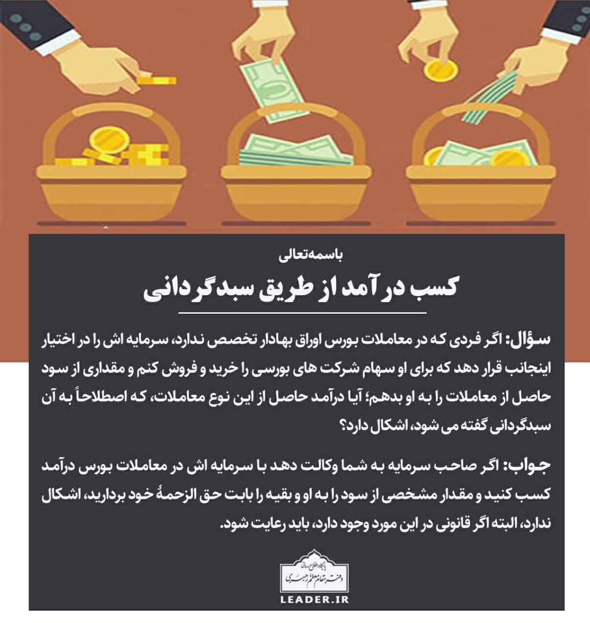 رهبر , احکام دینی , امام خامنه‌ای , 