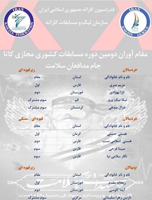 کاتای بانوان ,