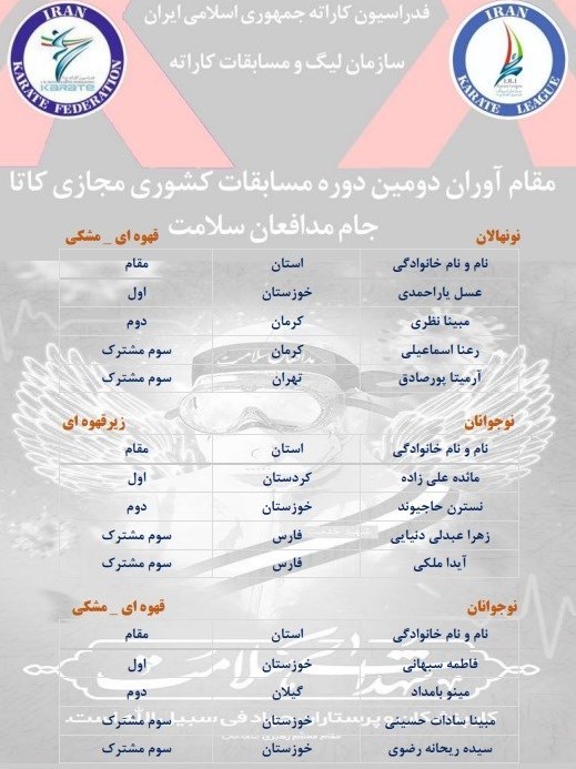 کاتای بانوان ,