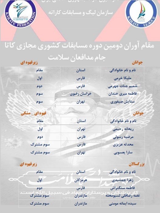 کاتای بانوان ,