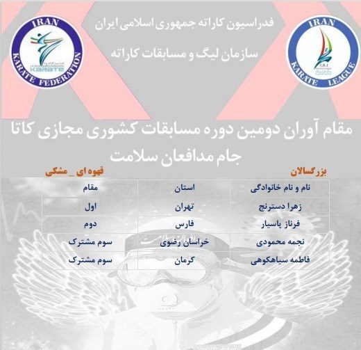 کاتای بانوان ,