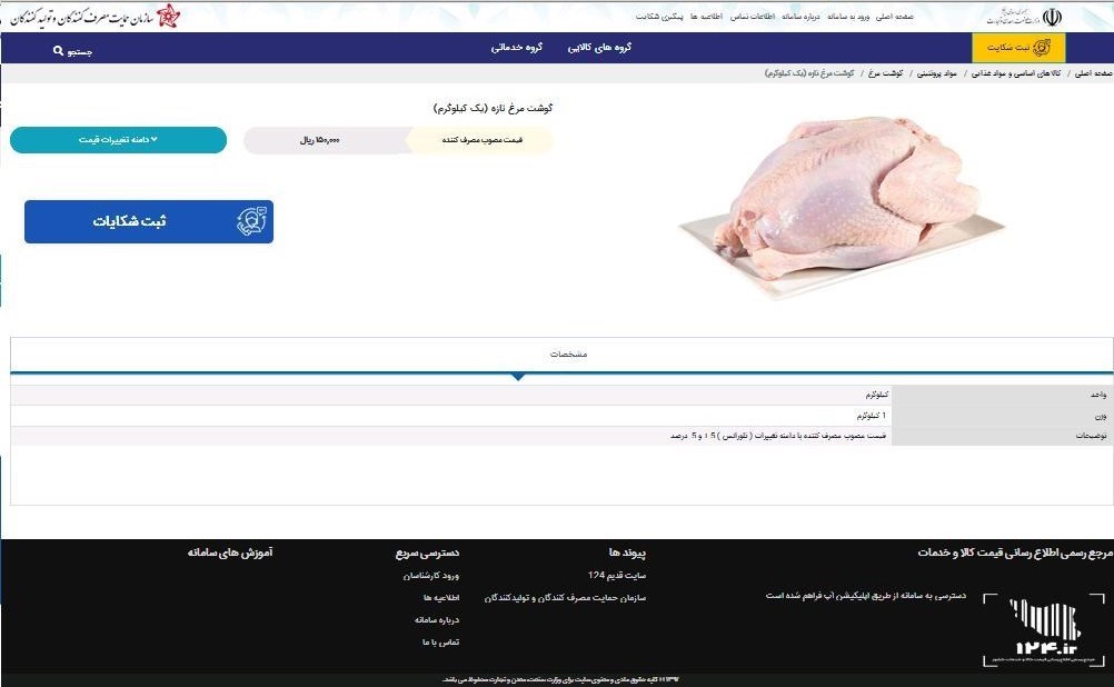 قیمت مرغ , اتحادیه مرغ و ماهی ,