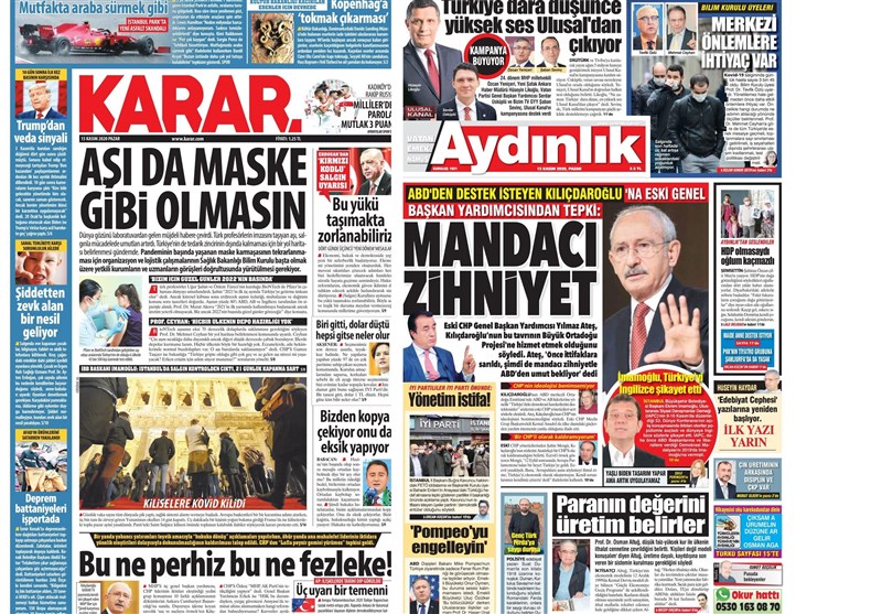 کشور ترکیه , 