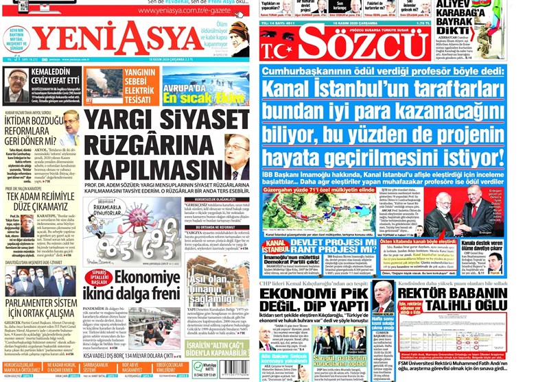 کشور ترکیه , 