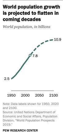 کاهش جمعیت , سیاست‌های تشویقی برای فرزندآوری , 