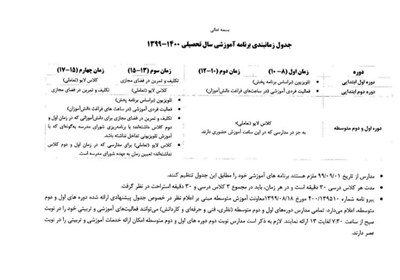 شبکه شاد , دانشآموزان ,