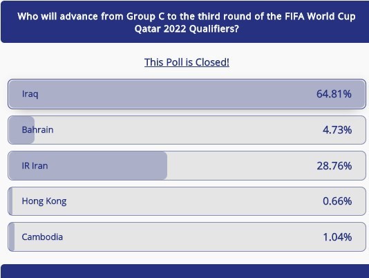تیم ملی فوتبال عراق , تیم ملی فوتبال ایران , جام جهانی 2022 قطر , جام جهانی 2022 , فوتبال ,