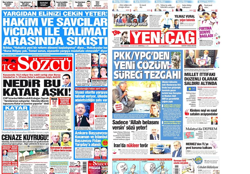 کشور ترکیه , 