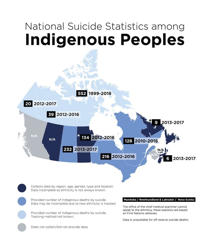 کشور کانادا ,