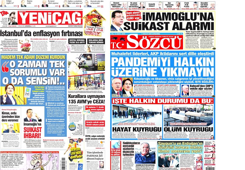 کشور ترکیه ,