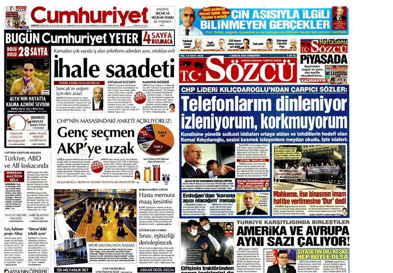 کشور ترکیه , 