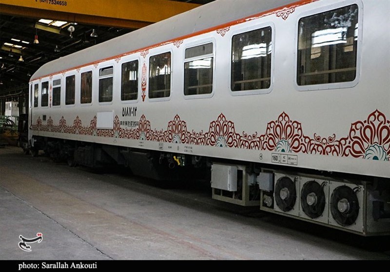 استان کرمان , 