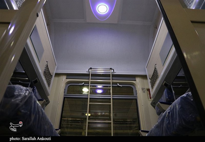 استان کرمان , 