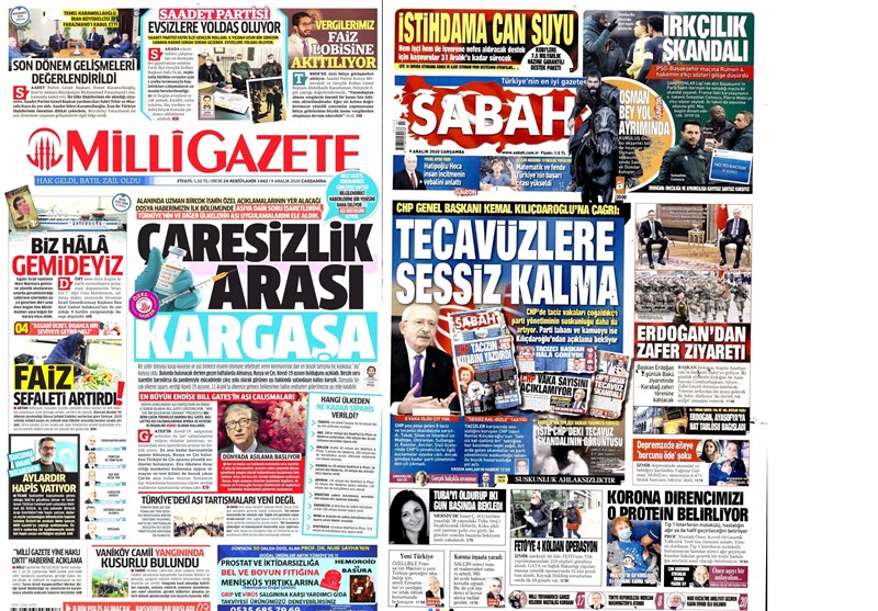 کشور ترکیه , 