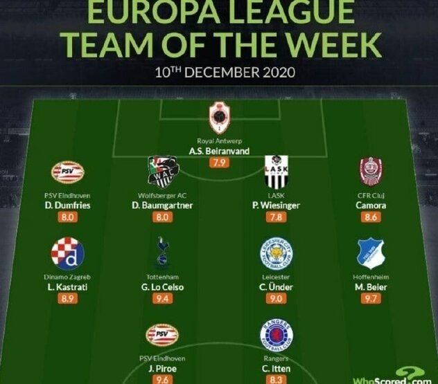 علیرضا بیرانوند , لیگ اروپا ,