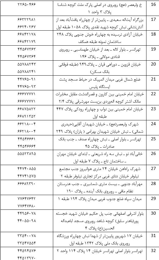پلیس | ناجا | نیروی انتظامی جمهوری اسلامی ایران , 