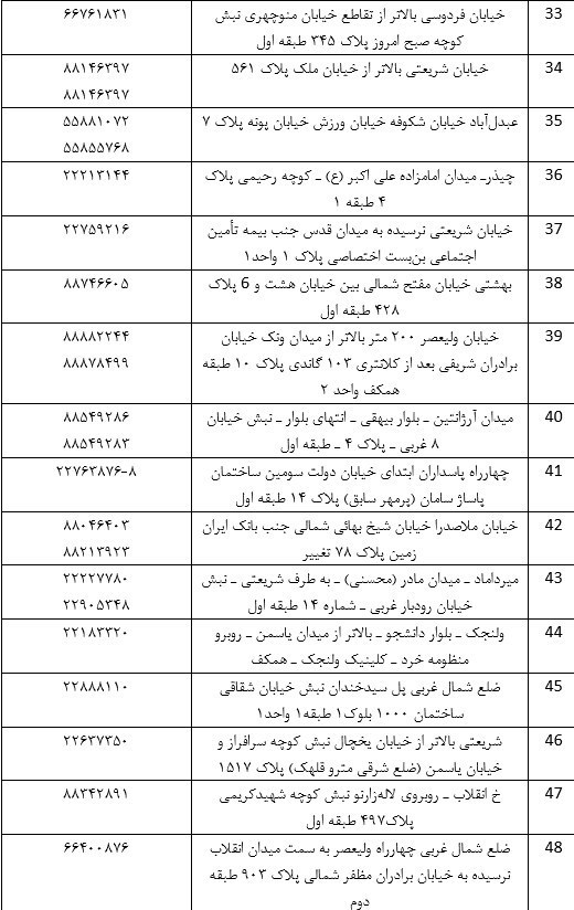 پلیس | ناجا | نیروی انتظامی جمهوری اسلامی ایران , 