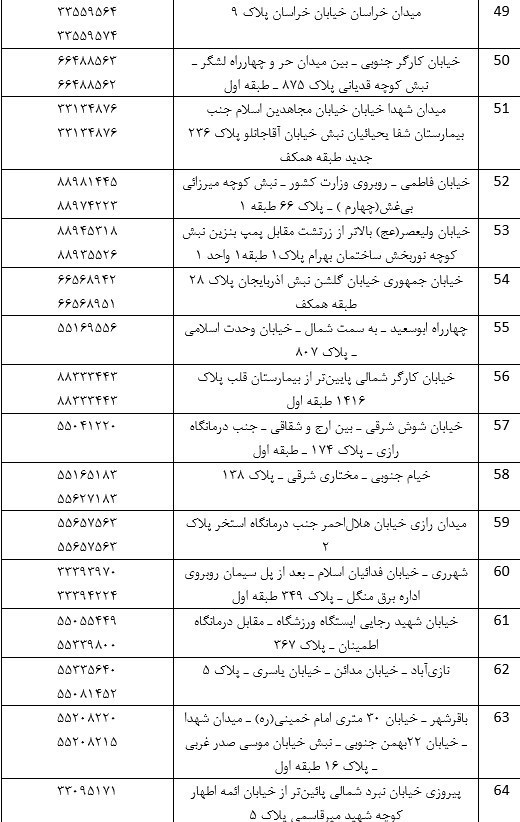 پلیس | ناجا | نیروی انتظامی جمهوری اسلامی ایران , 