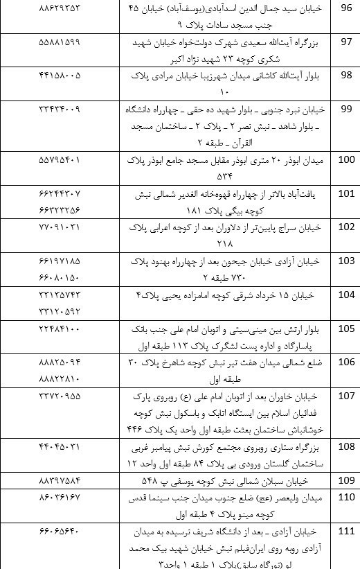 پلیس | ناجا | نیروی انتظامی جمهوری اسلامی ایران , 