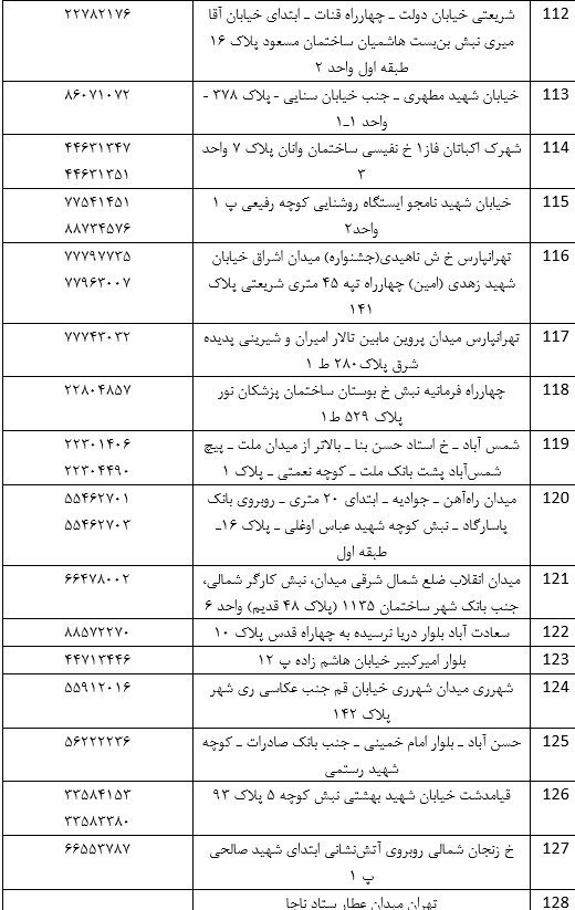 پلیس | ناجا | نیروی انتظامی جمهوری اسلامی ایران , 