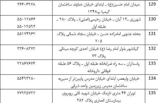 پلیس | ناجا | نیروی انتظامی جمهوری اسلامی ایران , 