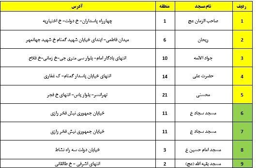 کرونا , ستاد اجرایی فرمان امام , 