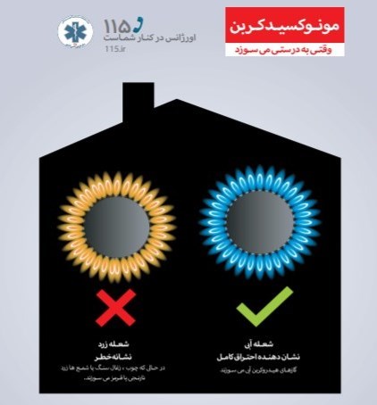 اورژانس , بهداشت و درمان ,