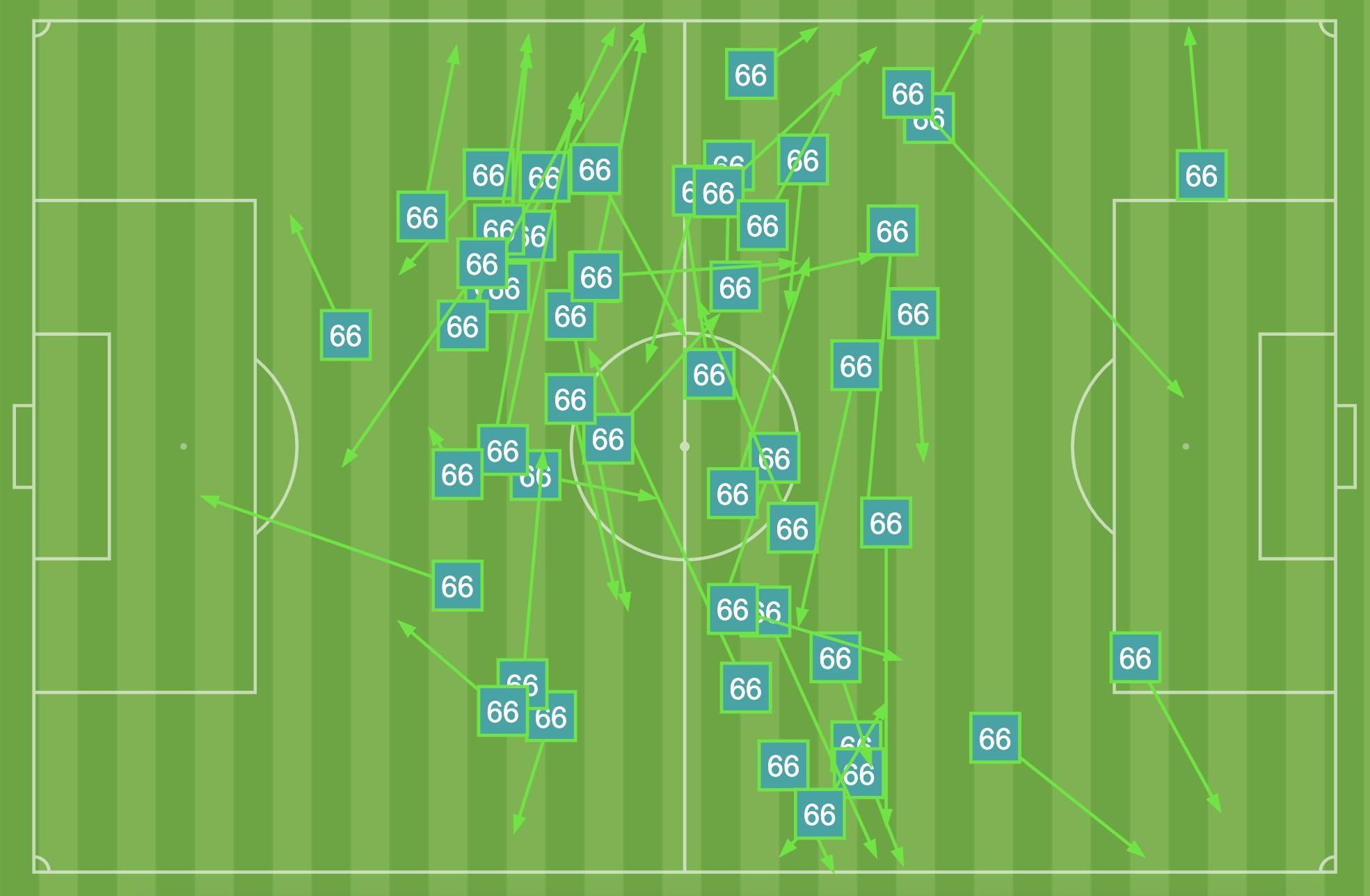 کنفدراسیون فوتبال آسیا (AFC) , لیگ قهرمانان آسیا , تیم فوتبال پرسپولیس , اولسان هیوندای کره‌جنوبی , میلاد سرلک , 