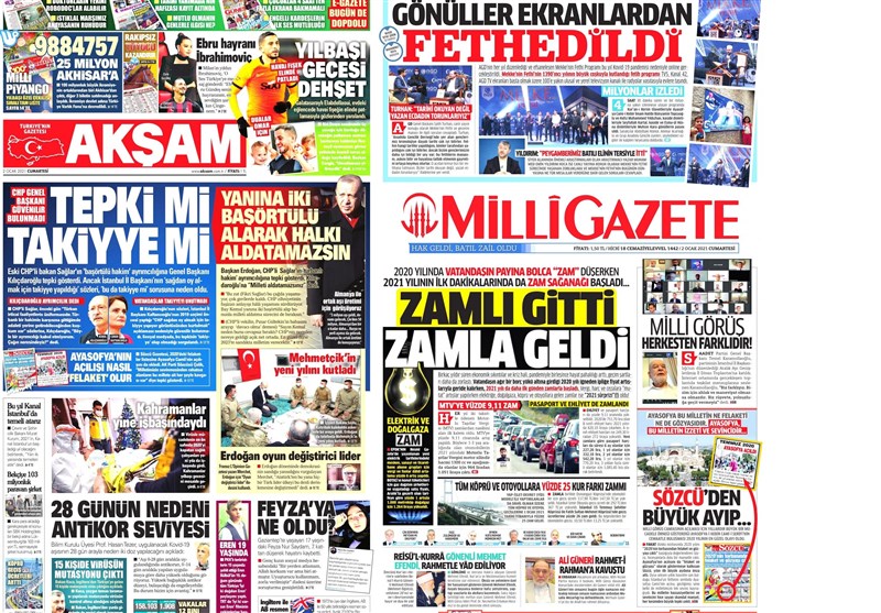 کشور ترکیه ,