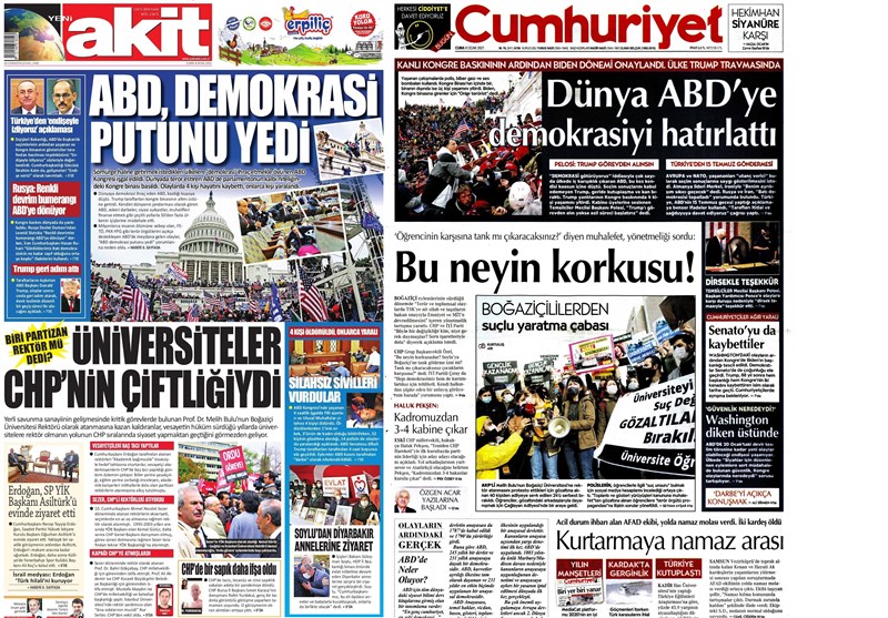 کشور ترکیه ,