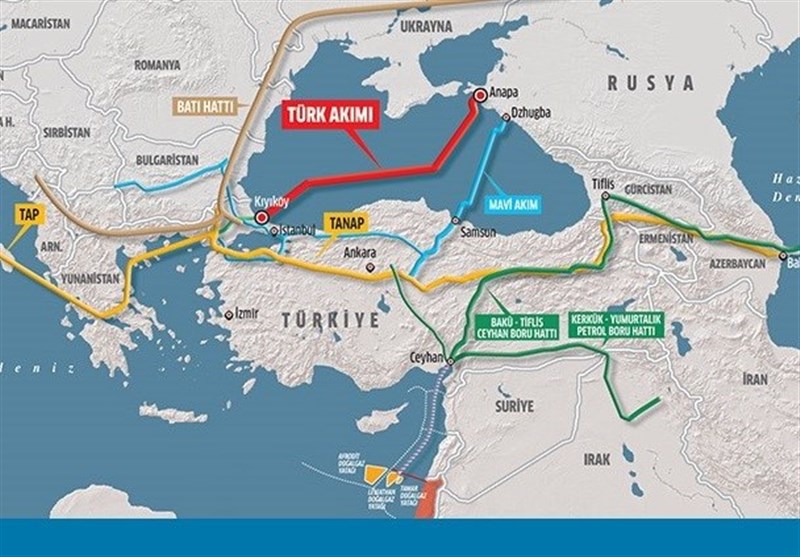 کشور ترکیه ,